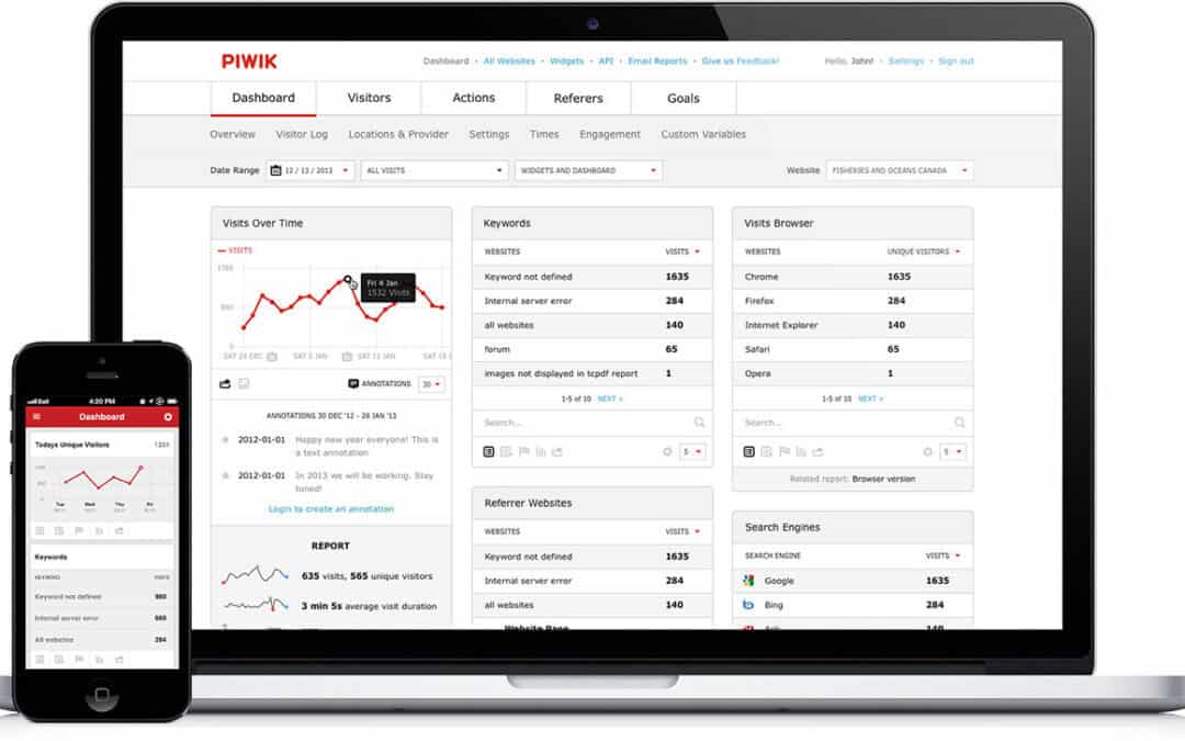 Piwik avanza nell’analisi web